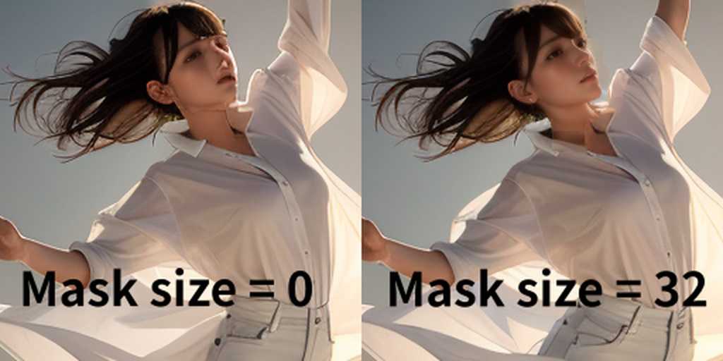Mask size